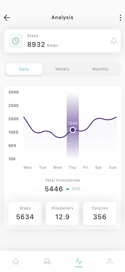 Walking Mobile App UI Kit - Screenshot 5