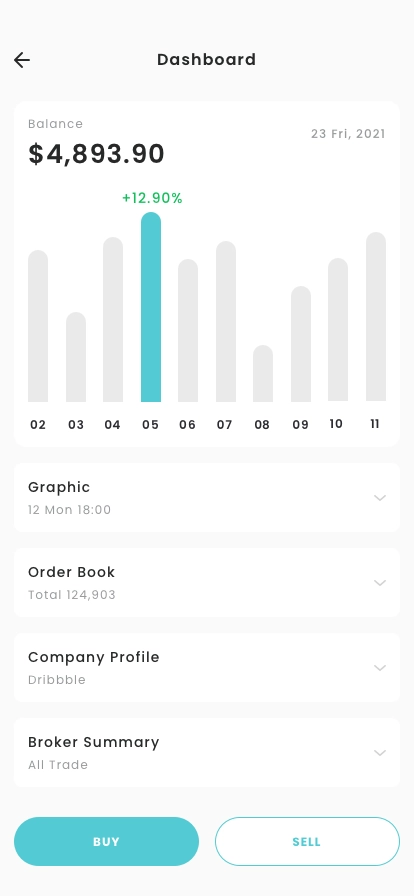 Forex Trading Mobile App UI Kit - Screenshot 5