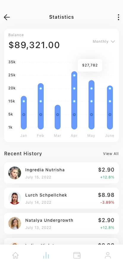 Financial Tracker Mobile App UI Kit - Screenshot 3