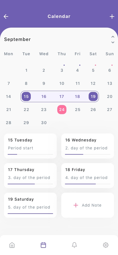 Period Tracking Mobile App UI Kit - Screenshot 3