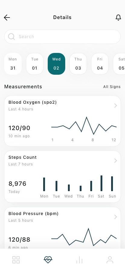 Virtual Health Mobile App UI Kit - Screenshot 5