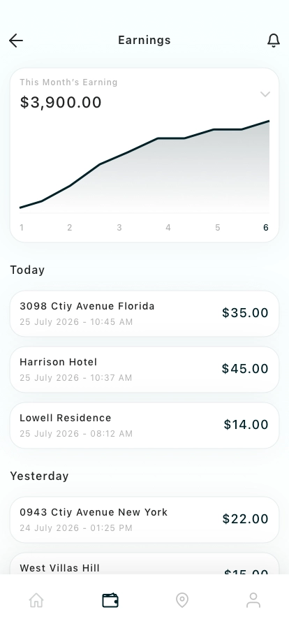 Ride Tracking Mobile App UI Kit - Screenshot 2
