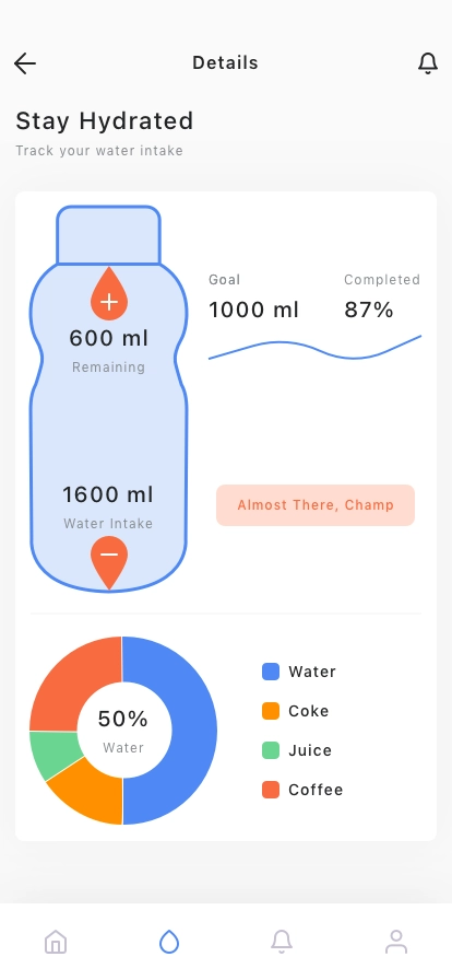 Water & Drink Intake Tracker Mobile App UI Kit - Screenshot 2