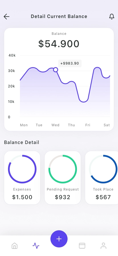 Transfer & Payments Mobile App UI Kit - Screenshot 3