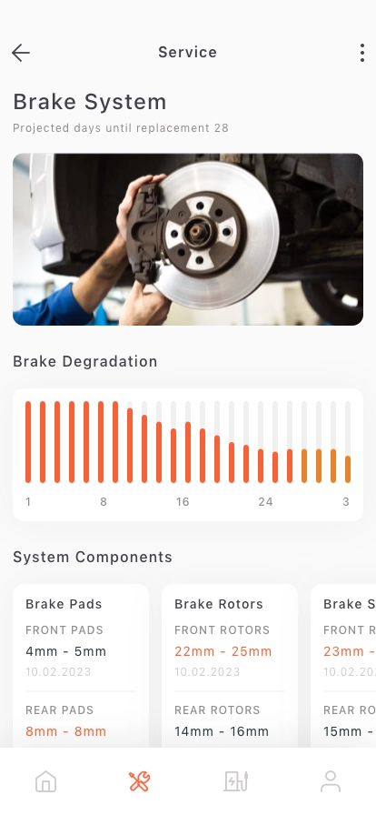 Auto Repair Mobile App UI Kit - Screenshot 5