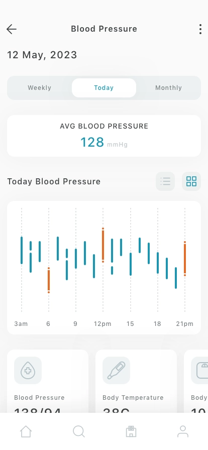Patient Monitoring Mobile App UI Kit - Screenshot 3