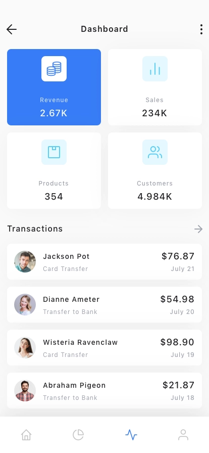 Sales Dashboard Mobile App UI Kit - Screenshot 5
