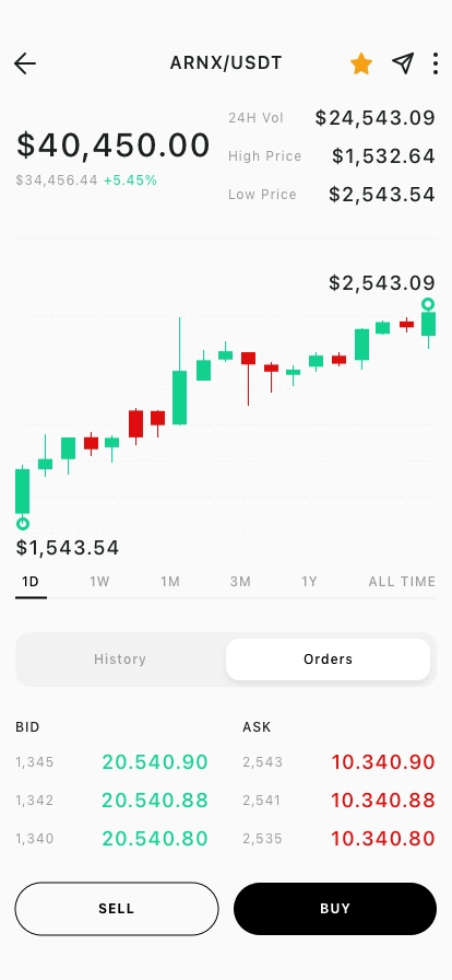 Cryptocurrency Mobile App UI Kit - Screenshot 5