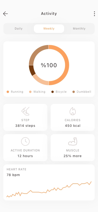 Fitness Mobile App UI Kit - Screenshot 4