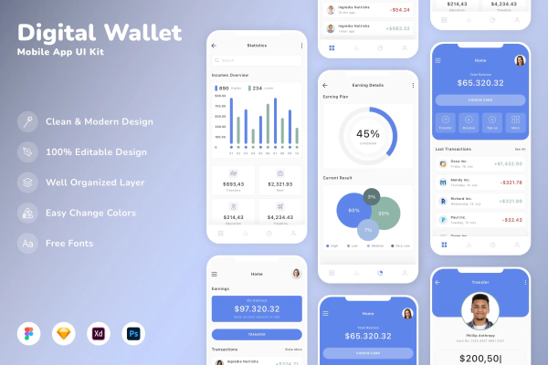 Digital Wallet Mobile App UI Kit