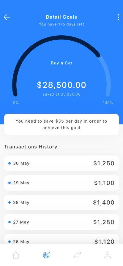 Investment Mobile App UI Kit - Screenshot 2