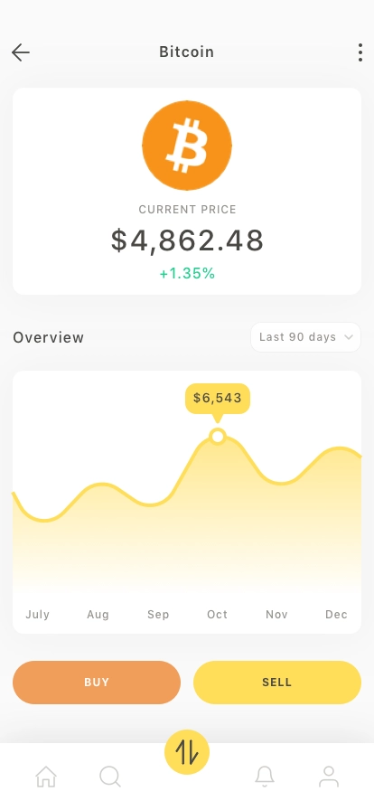Crypto Wallet Mobile App UI Kit - Screenshot 4