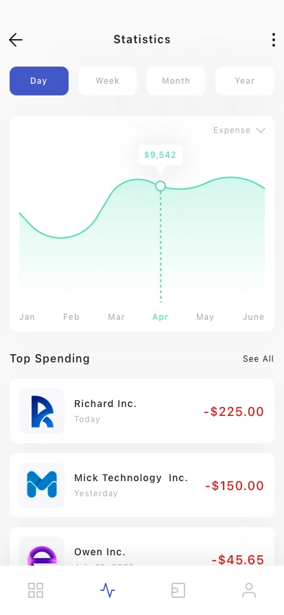 Expense & Income Manager Mobile App UI Kit - Screenshot 2