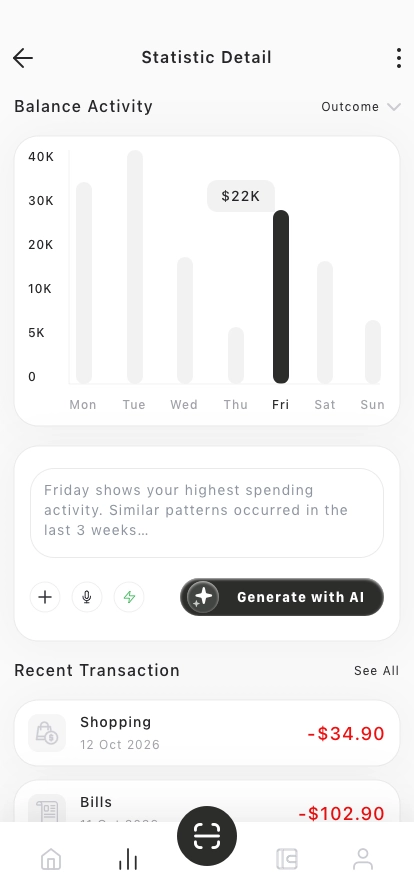 Budget Management Mobile App UI Kit - Screenshot 3