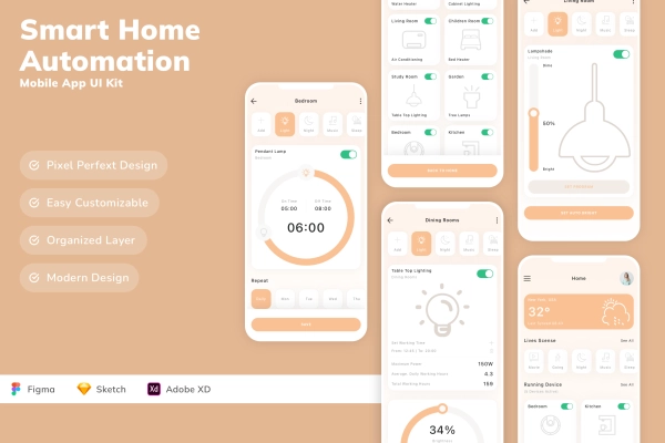 Smart Home Automation Mobile App UI Kit