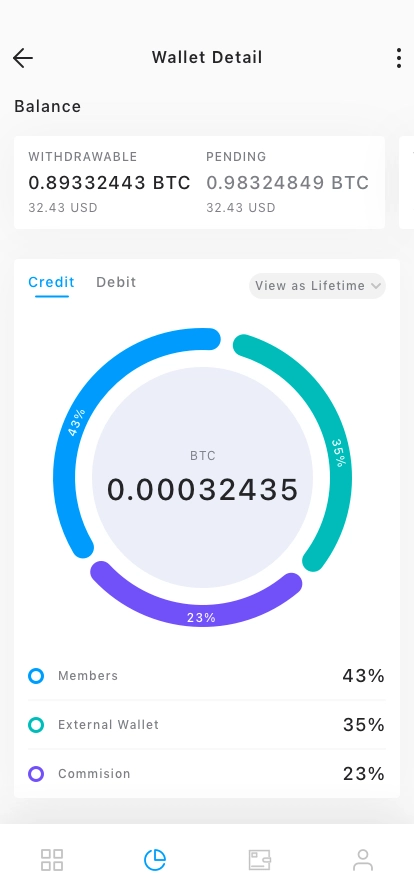 Crypto Exchange Mobile App UI Kit - Screenshot 4