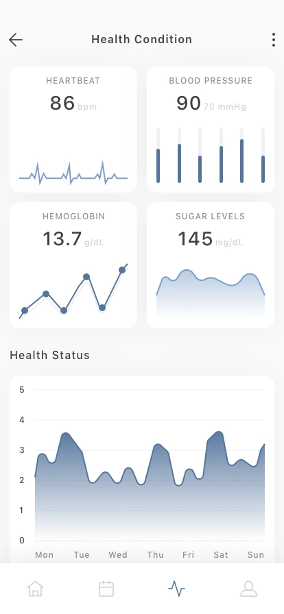 Medical & Clinic Mobile App UI Kit - Screenshot 5