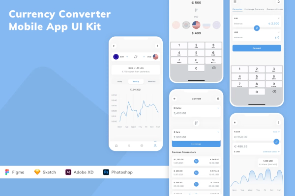Currency Converter Mobile App UI Kit