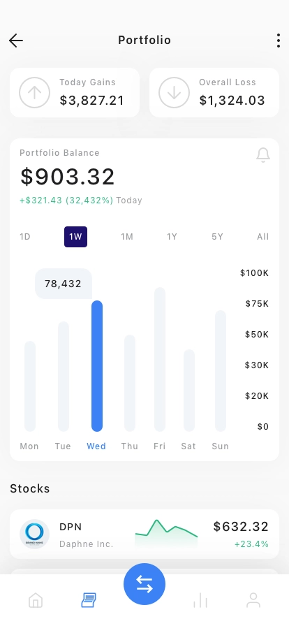 Stock Market Mobile App UI Kit - Screenshot 2