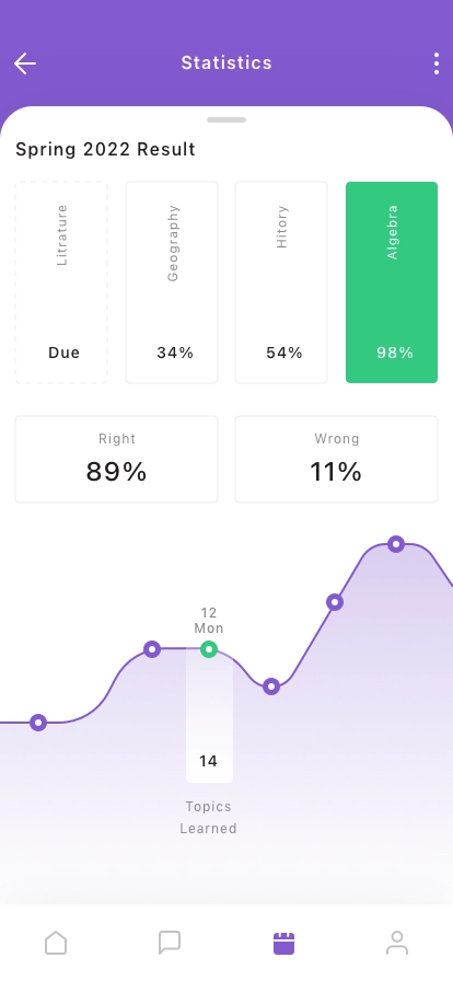 Student Dashboard Mobile App UI Kit - Screenshot 3