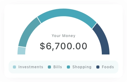 Interactive Chart Card UI Kit - Screenshot 10