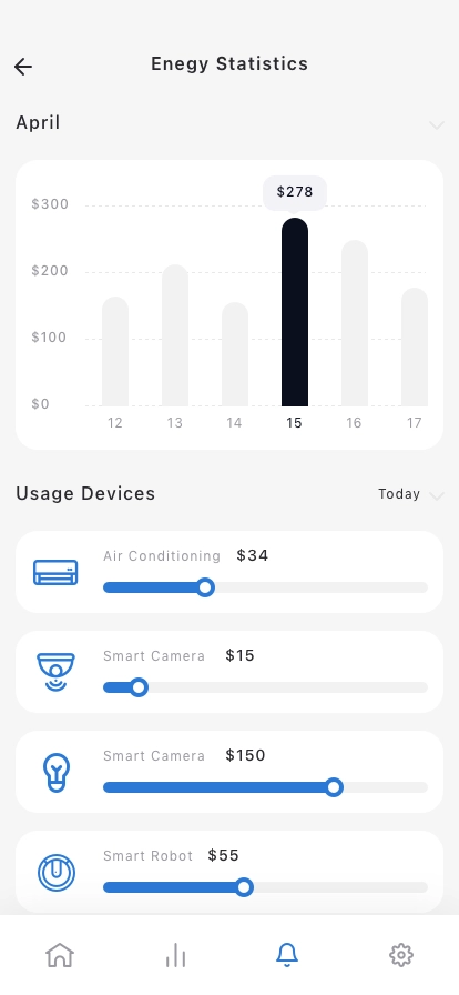 Smart Home Mobile App UI Kit - Screenshot 5