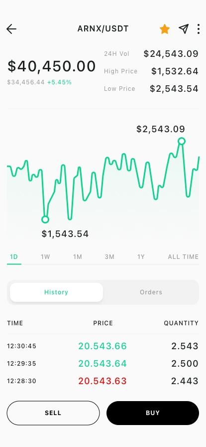 Cryptocurrency Mobile App UI Kit - Screenshot 2