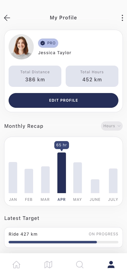 Cycling Tracker Mobile App UI Kit - Screenshot 4
