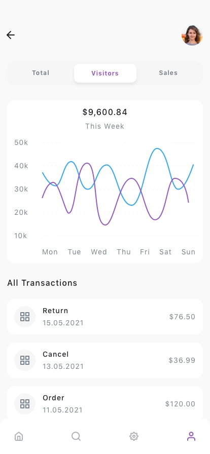 Sales Management Mobile App UI Kit - Screenshot 4