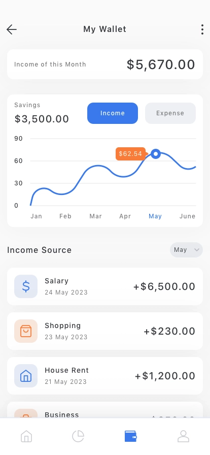 Finance & Banking Mobile App UI Kit - Screenshot 4