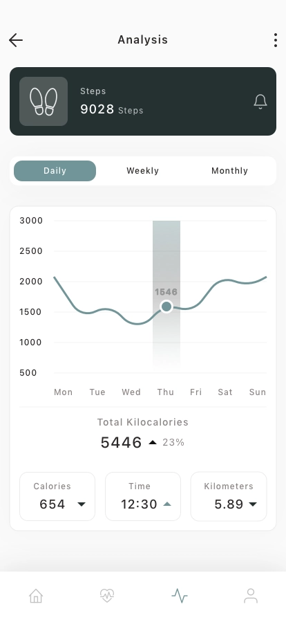 Workout Planner Mobile App UI Kit - Screenshot 5