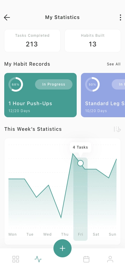 Routine Monitor Mobile App UI Kit - Screenshot 2