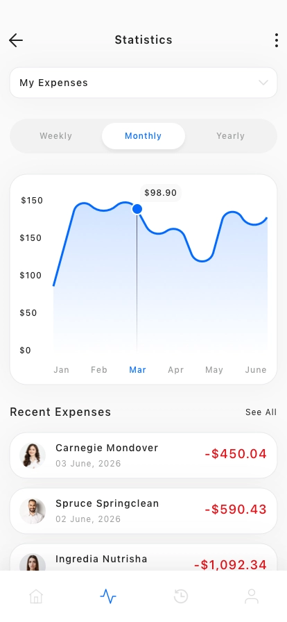 Money Transfer Mobile App UI Kit - Screenshot 4