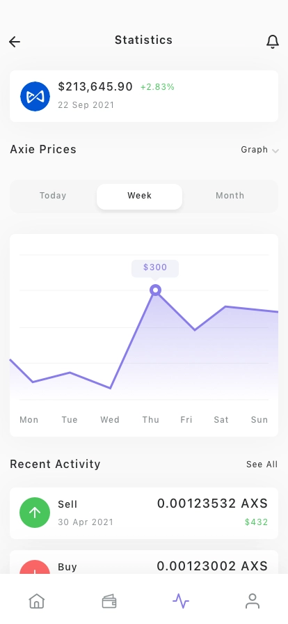 Cold Wallet Mobile App UI Kit - Screenshot 3