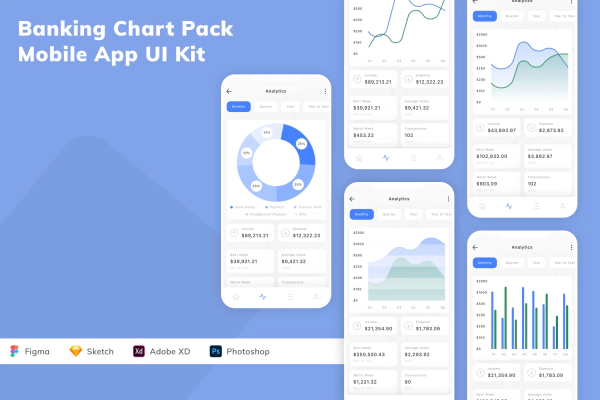 Banking Chart Pack Mobile App UI Kit