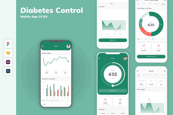Diabetes Control Mobile App UI Kit