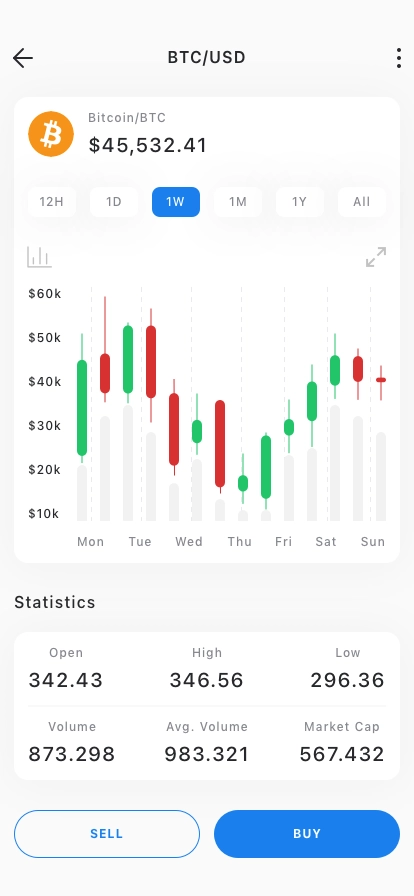 Blockchain Wallet Mobile App UI Kit - Screenshot 2