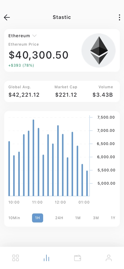 Crypto Market Mobile App UI Kit - Screenshot 5