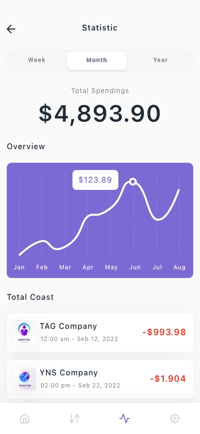 Cryptocurrency Market Mobile App UI Kit - Screenshot 2