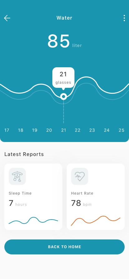 Patient Monitoring Mobile App UI Kit - Screenshot 5