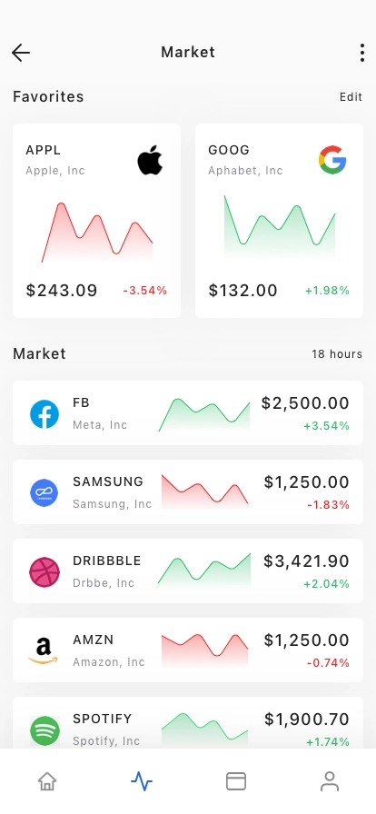 Stock Market App UI Kit - Screenshot 3
