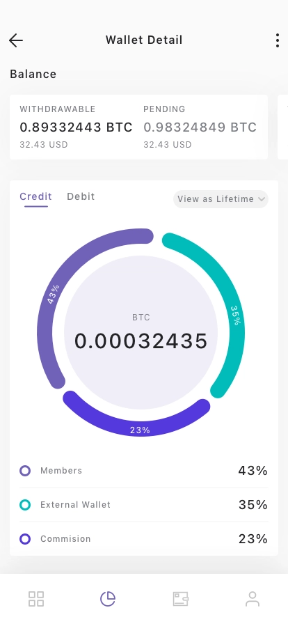 Crypto Exchange Mobile App UI Kit - Screenshot 5