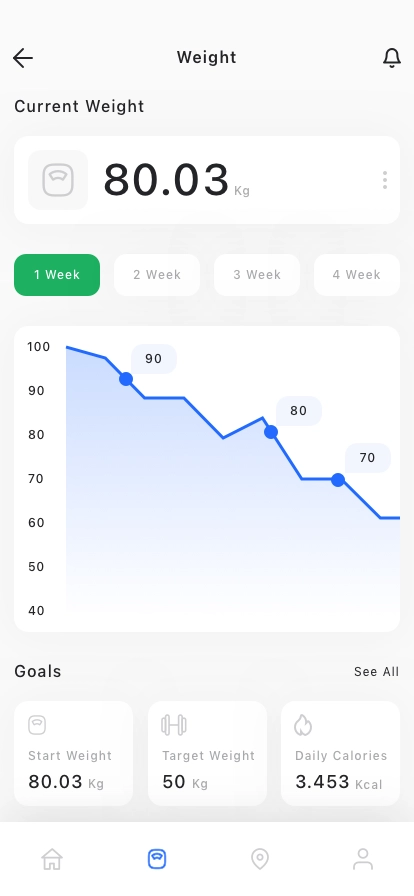 Health Track Mobile App UI Kit - Screenshot 3