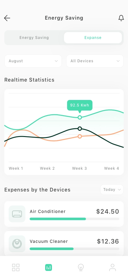 Home Control Mobile App UI Kit - Screenshot 4