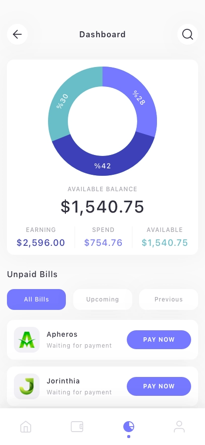 SwiftPay Mobile App UI Kit - Screenshot 4
