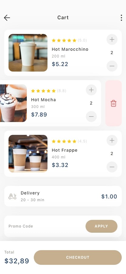 Coffee House Mobile App UI Kit - Screenshot 3