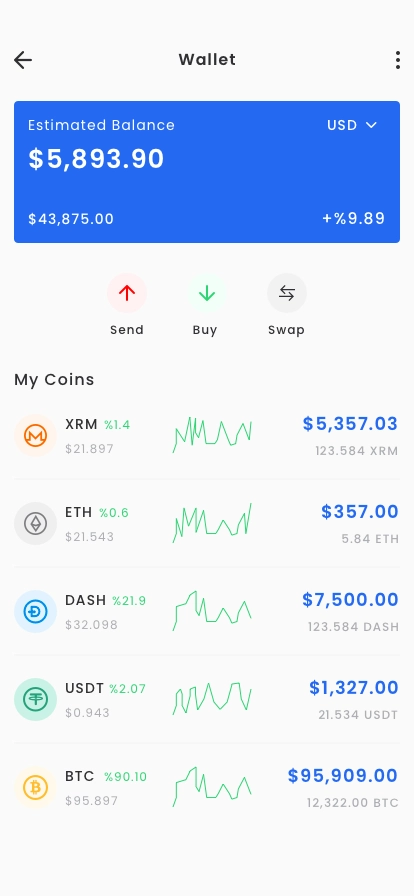 DeFi Token Exchange & Wallet App UI Kit - Screenshot 2