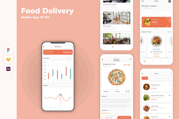 Food Delivery Mobile App UI Kit