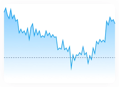 Data Insights Chart Card UI Kit - Screenshot 9