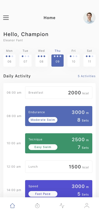 Swimming Coach Mobile App UI Kit - Screenshot 1